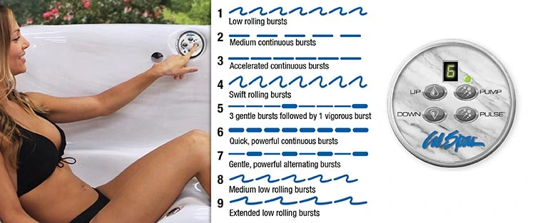 ATS Control for hot tubs in Gilbert